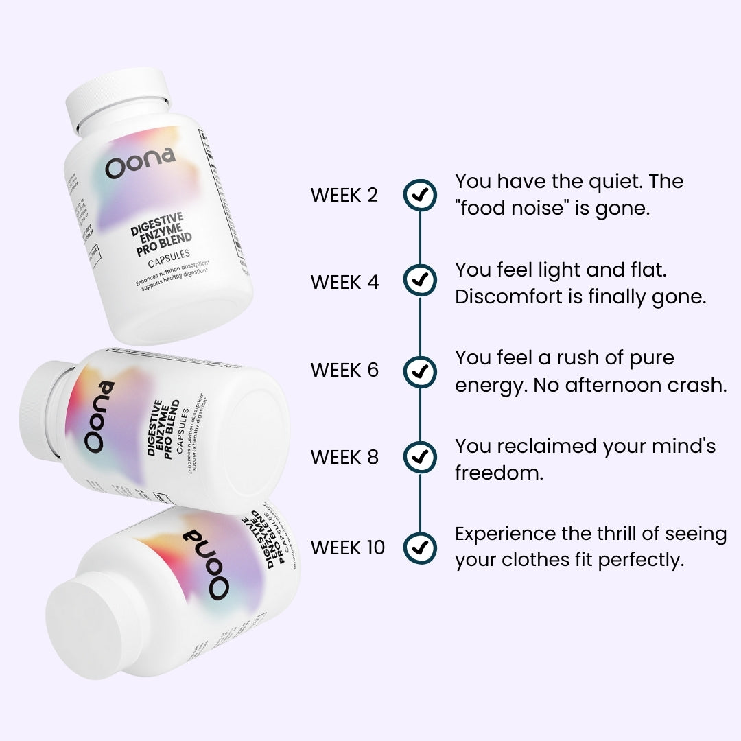 Complete Metabolic Control