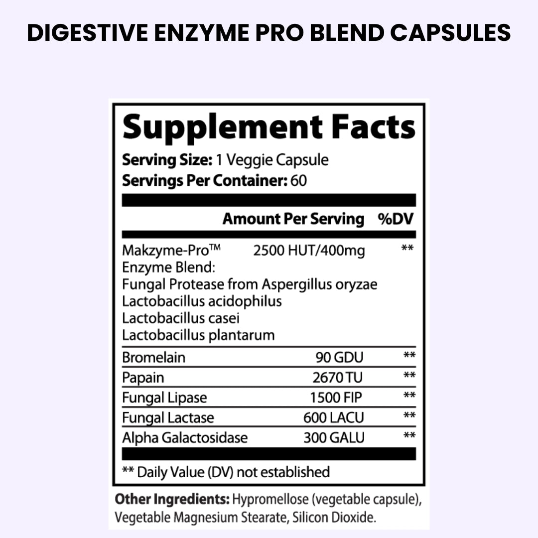 Complete Metabolic Control