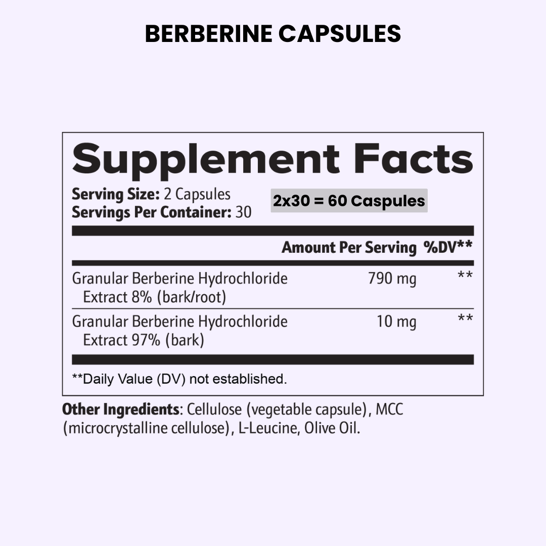 Complete Metabolic Control