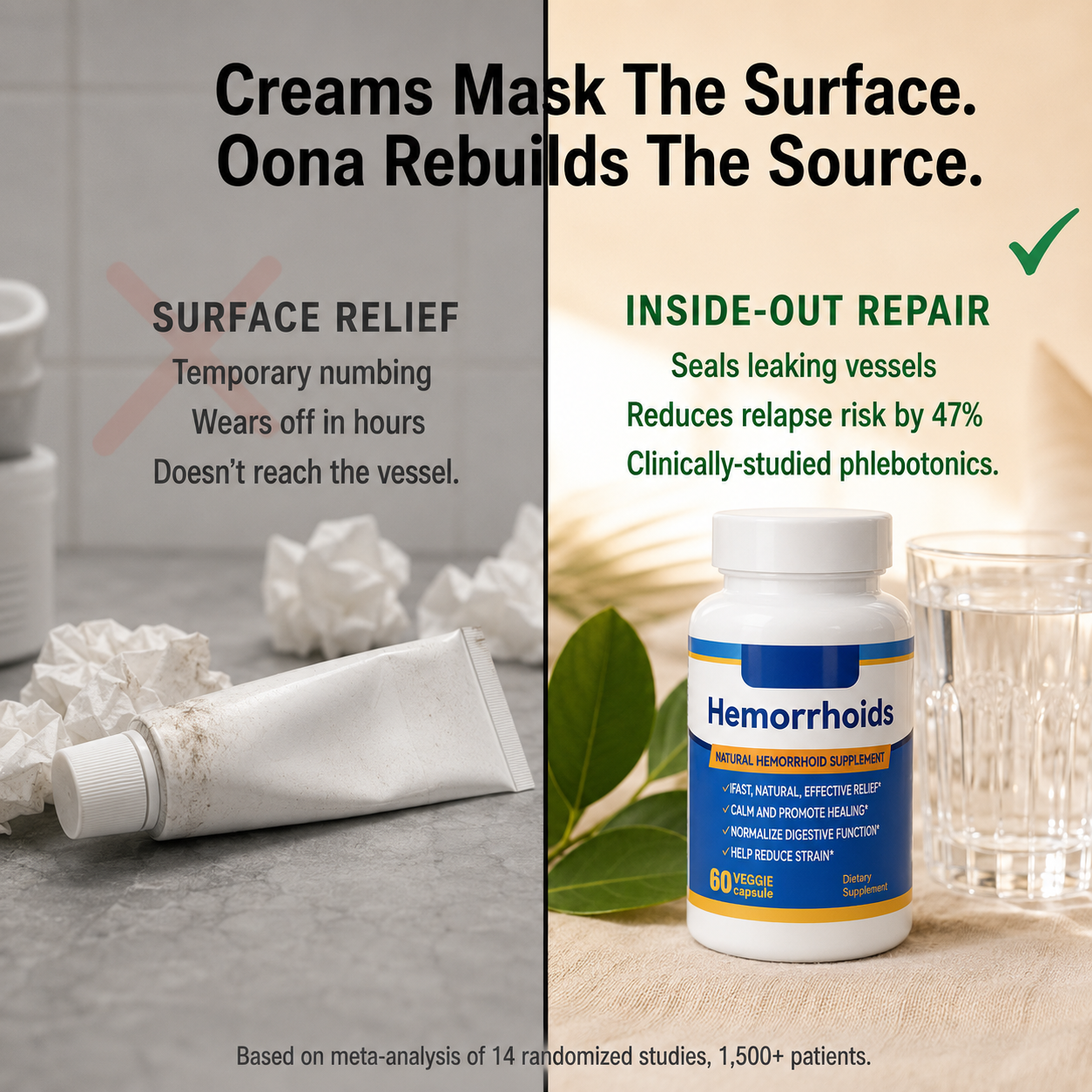 Hemorrhoid Defense Complex